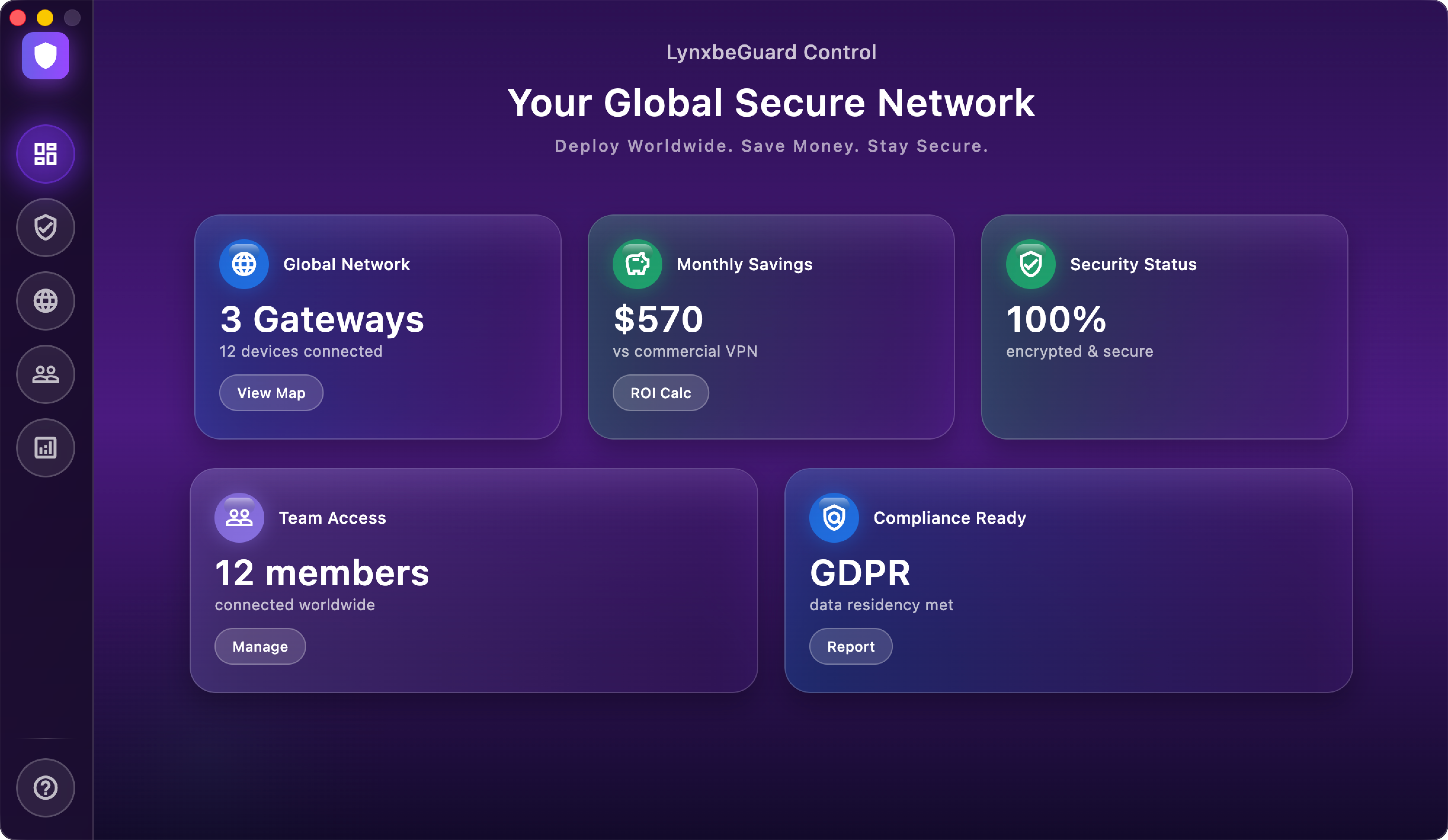 LynxbeGuard macOS App Dashboard