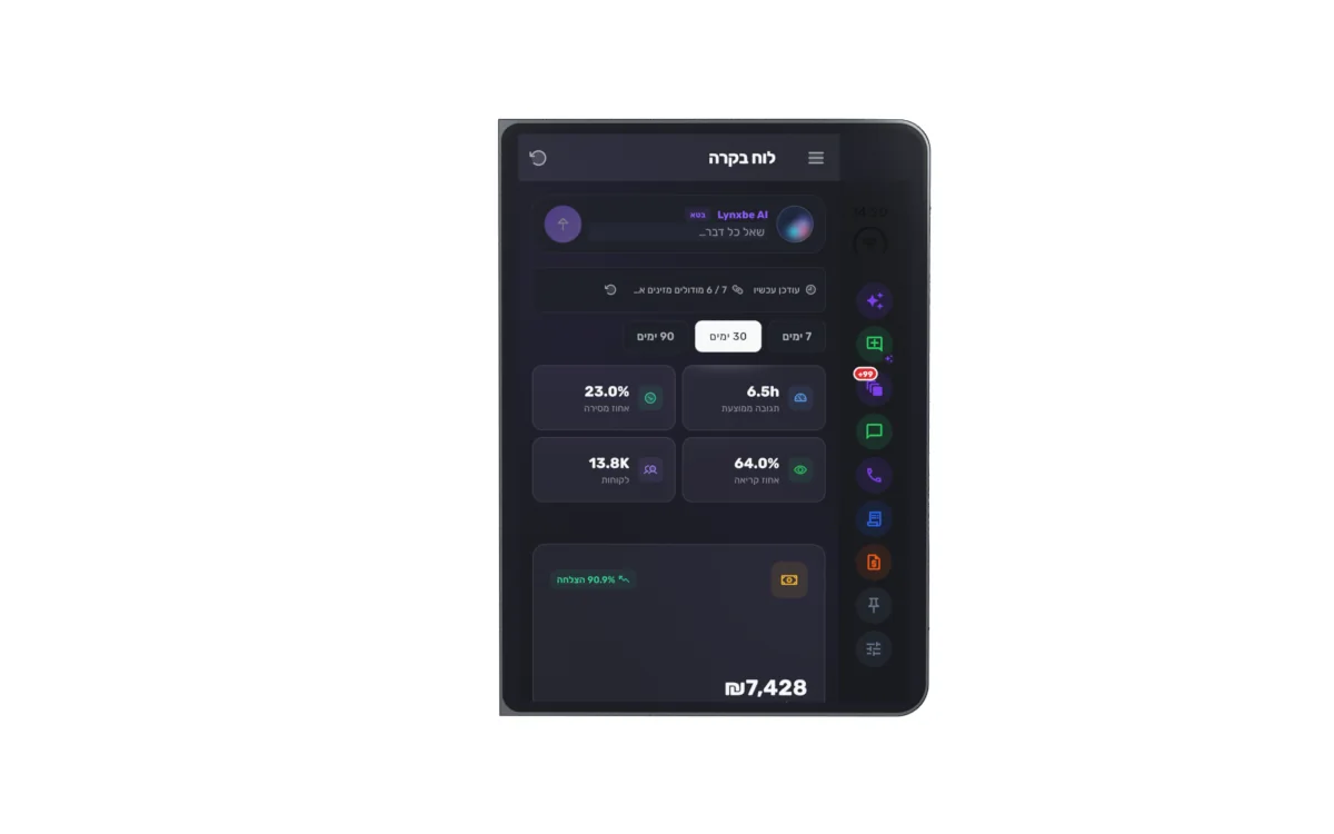 iPhone Duo מתקפל, עם לוח הבקרה של Lynxbe