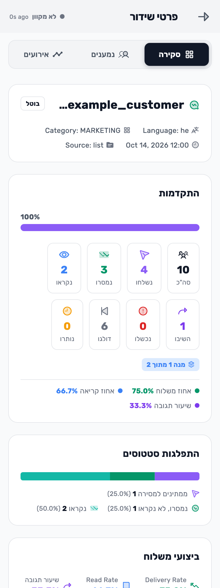 מסך Lynxbe: ביטול עוצר את ההמשך נתוני הדגמה מבודדים.