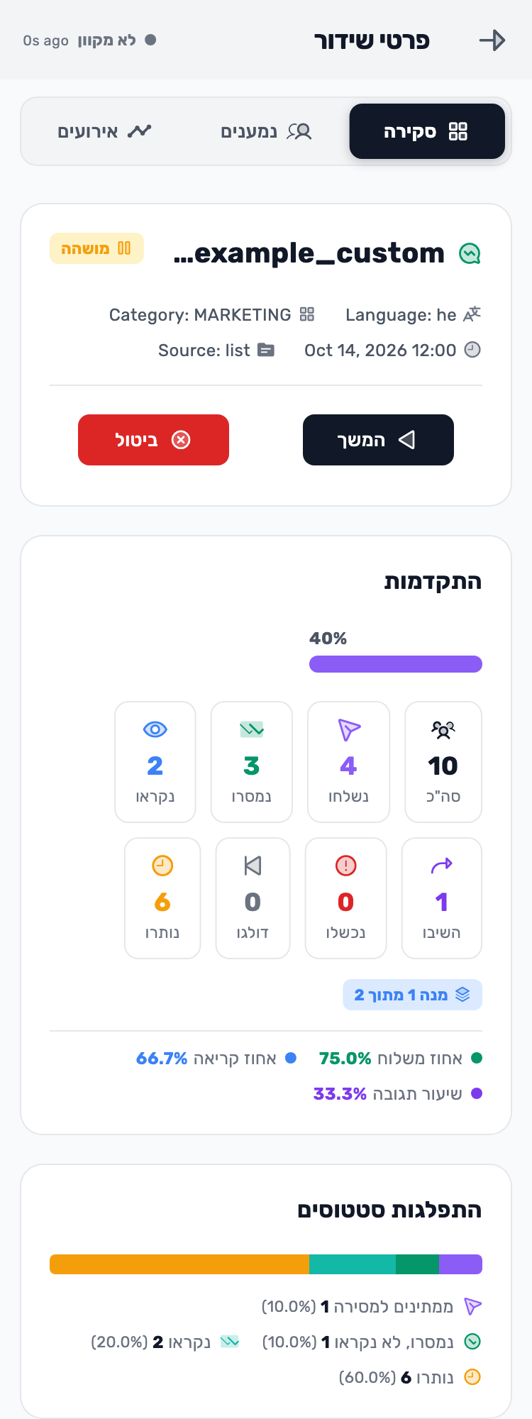 מסך Lynxbe: משהים ובודקים את המצב נתוני הדגמה מבודדים.