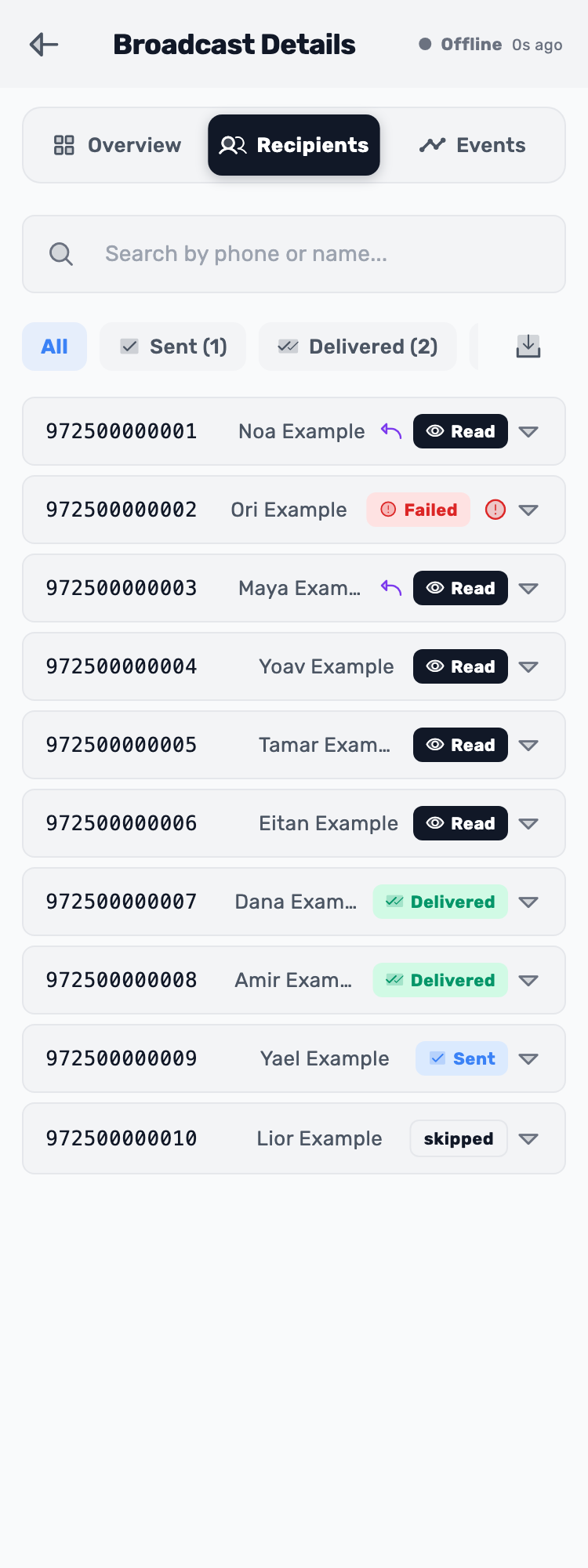 Lynxbe screen: Open recipients and read the reason Isolated demonstration data.