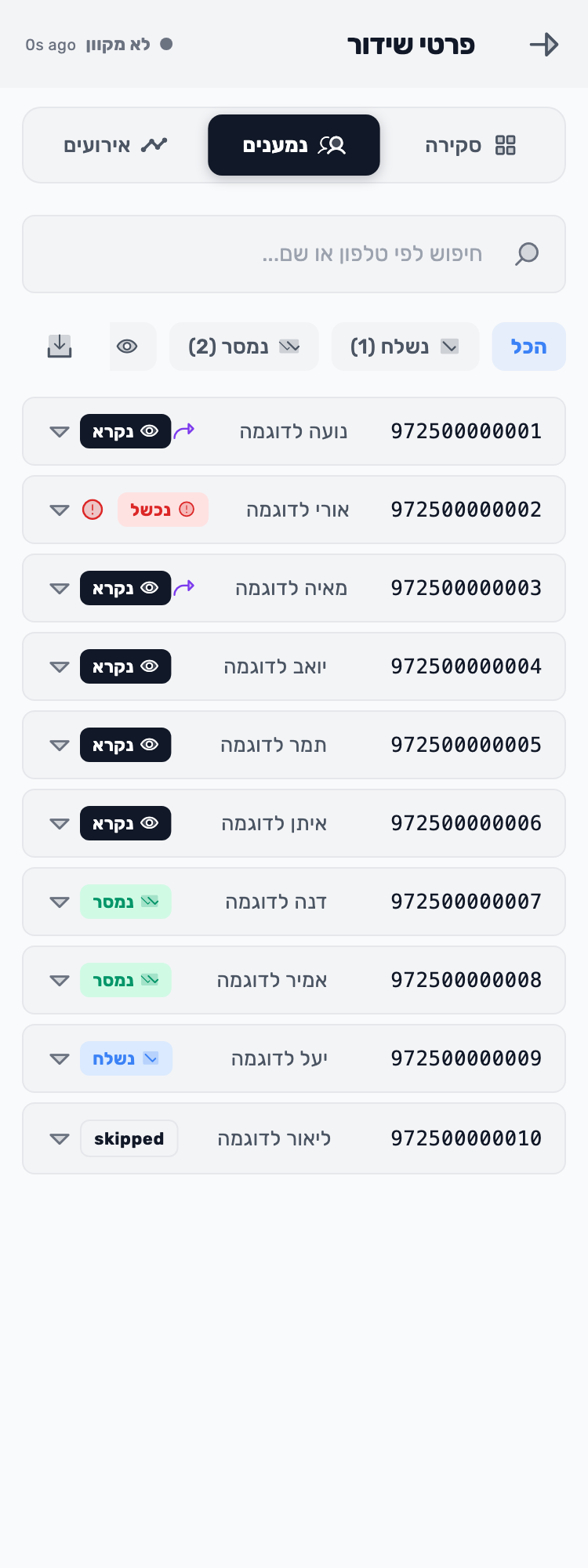 מסך Lynxbe: פותחים את הנמענים ואת סיבת הכשל נתוני הדגמה מבודדים.