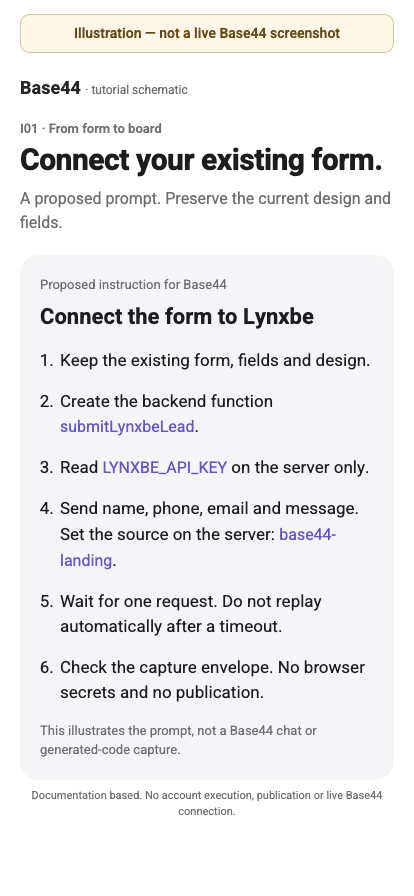 Base44 illustration: Connect the existing form. Local example; not a provider-account capture.