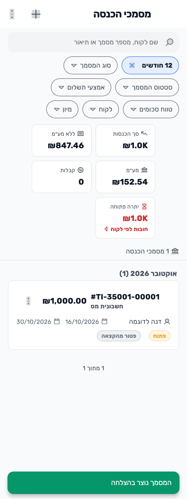 מסך Lynxbe מקורי: הופק. עדיין לא שולם. נתוני הדגמה מבודדים.