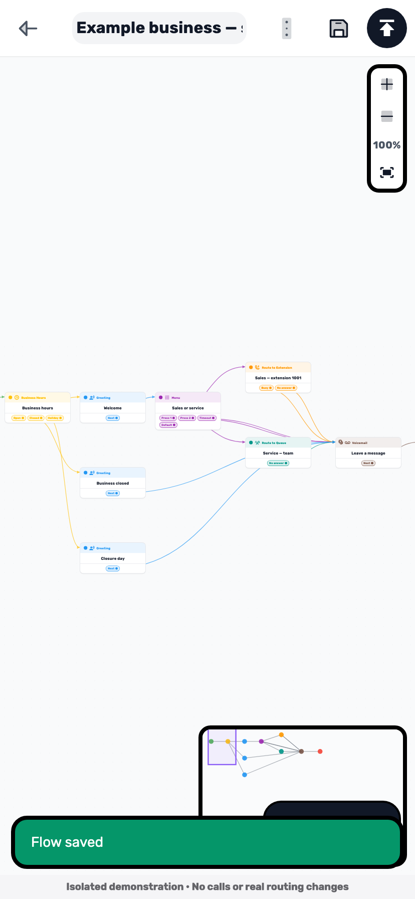 Lynxbe screen: Save before linking a number Isolated demonstration data.