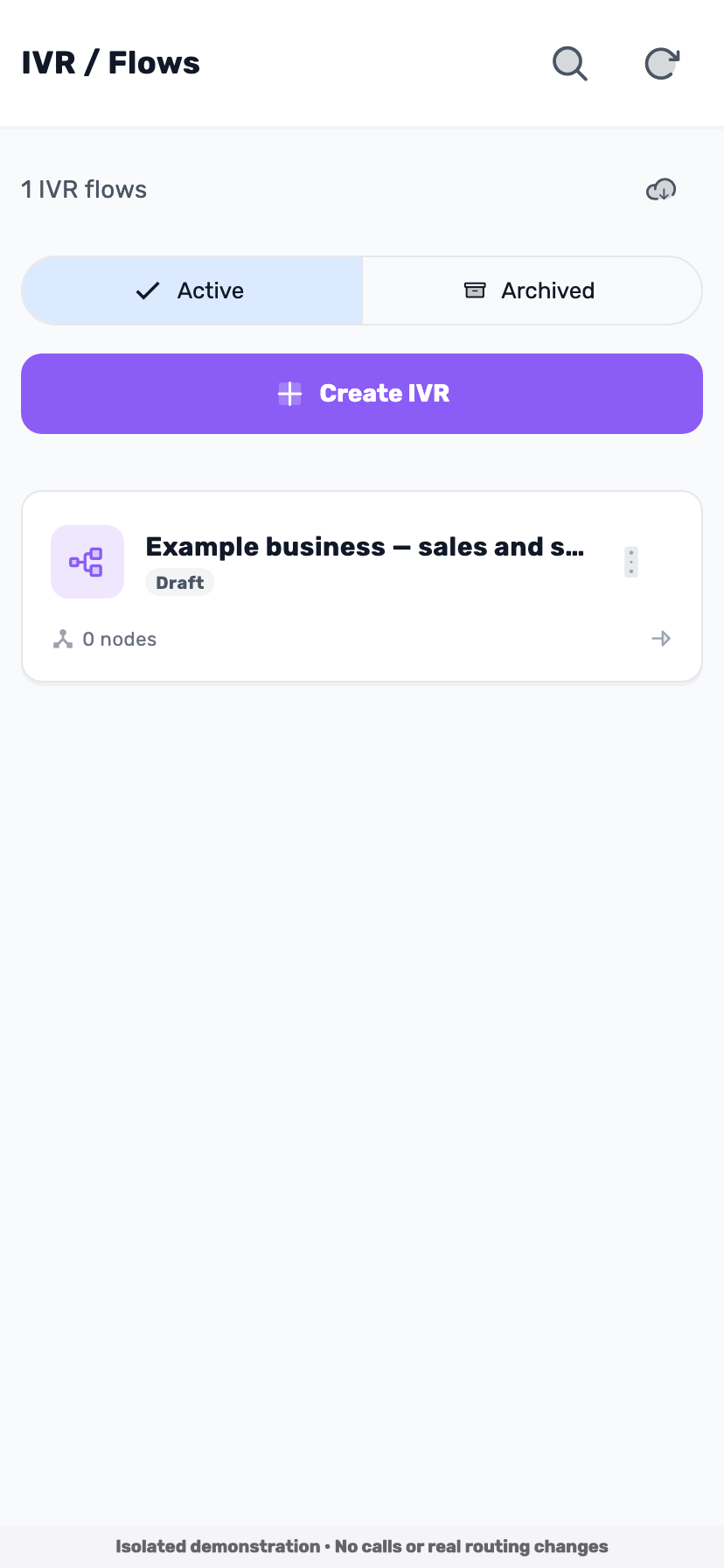 Lynxbe screen: Open your call flows Isolated demonstration data.