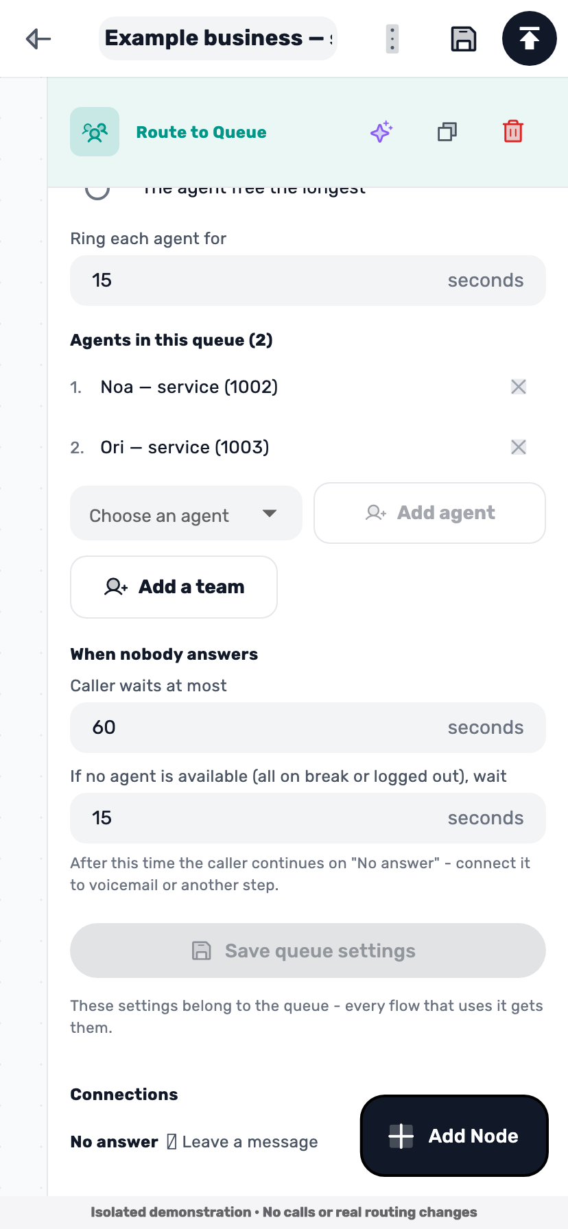 Lynxbe screen: Give waiting a clear end Isolated demonstration data.
