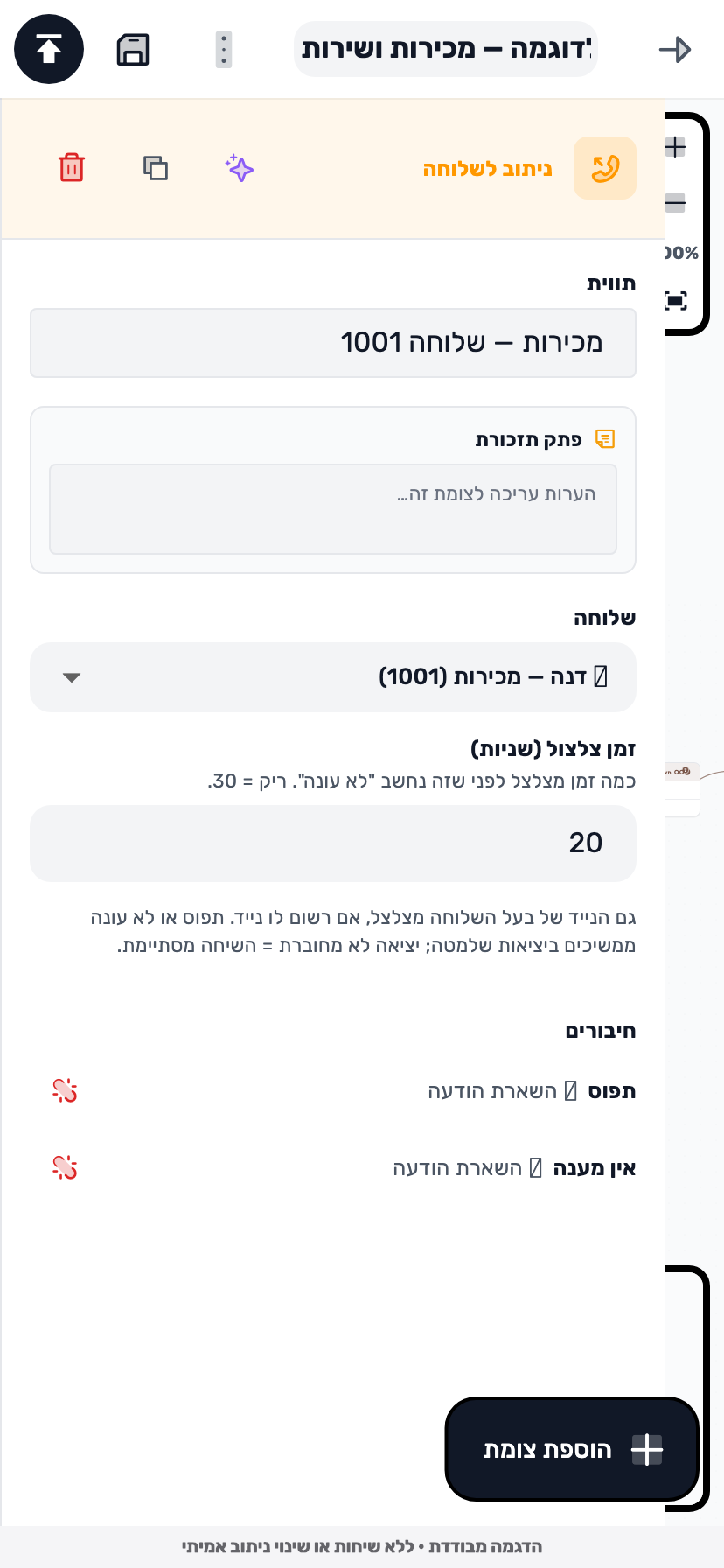 מסך Lynxbe: מכירות מגיעות לשלוחה נתוני הדגמה מבודדים.