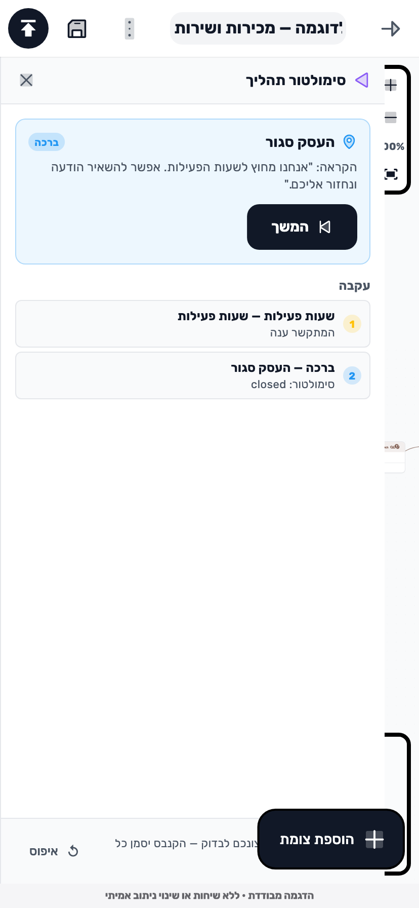 מסך Lynxbe: בודקים את שעות הסגירה נתוני הדגמה מבודדים.