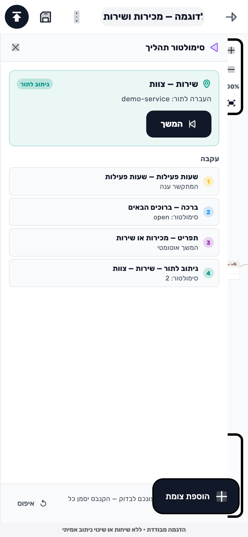 מסך Lynxbe: מנסים גם את השירות נתוני הדגמה מבודדים.