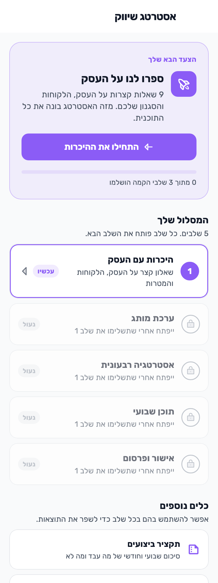 מסך Lynxbe מקורי: מהבריף. לשבוע תוכן. נתוני הדגמה מבודדים.