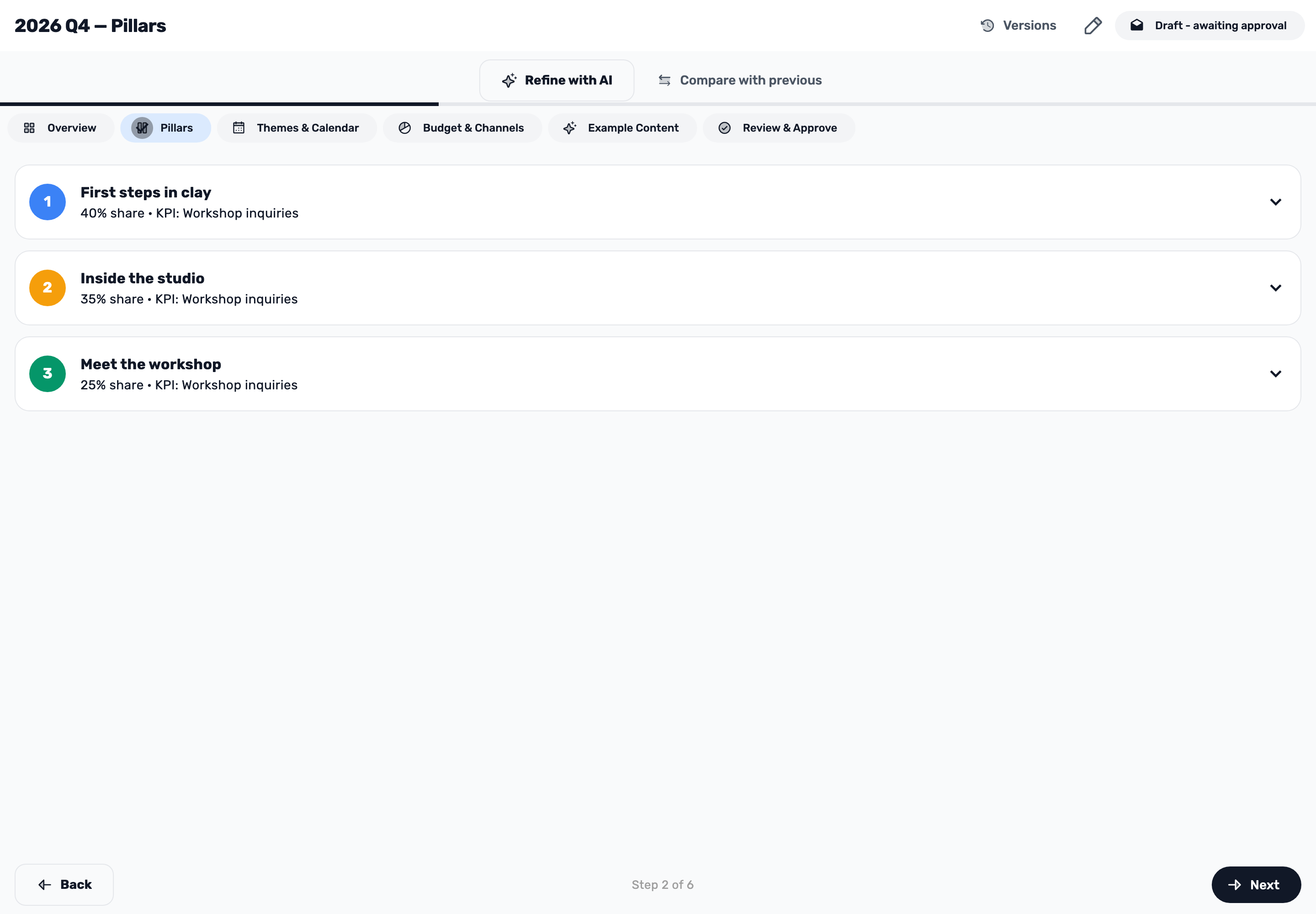 Original Lynxbe screen: Understand the content pillars. Isolated demonstration data.