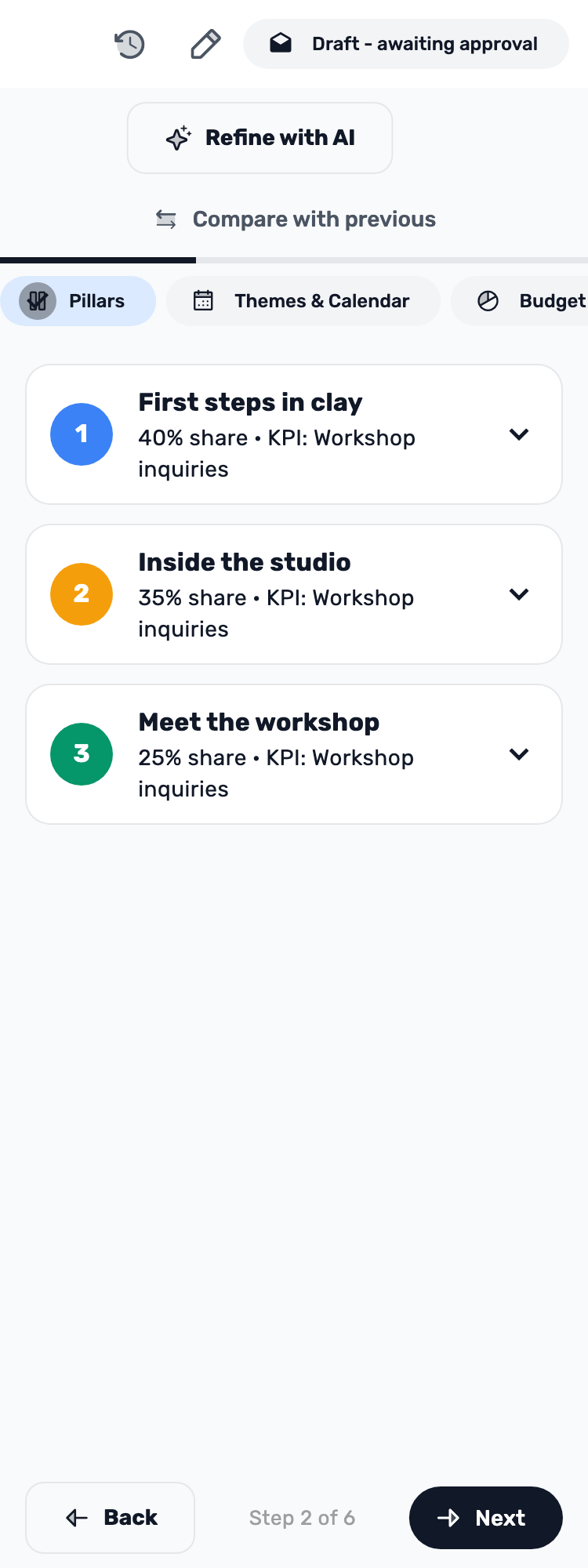 Original Lynxbe screen: Understand the content pillars. Isolated demonstration data.