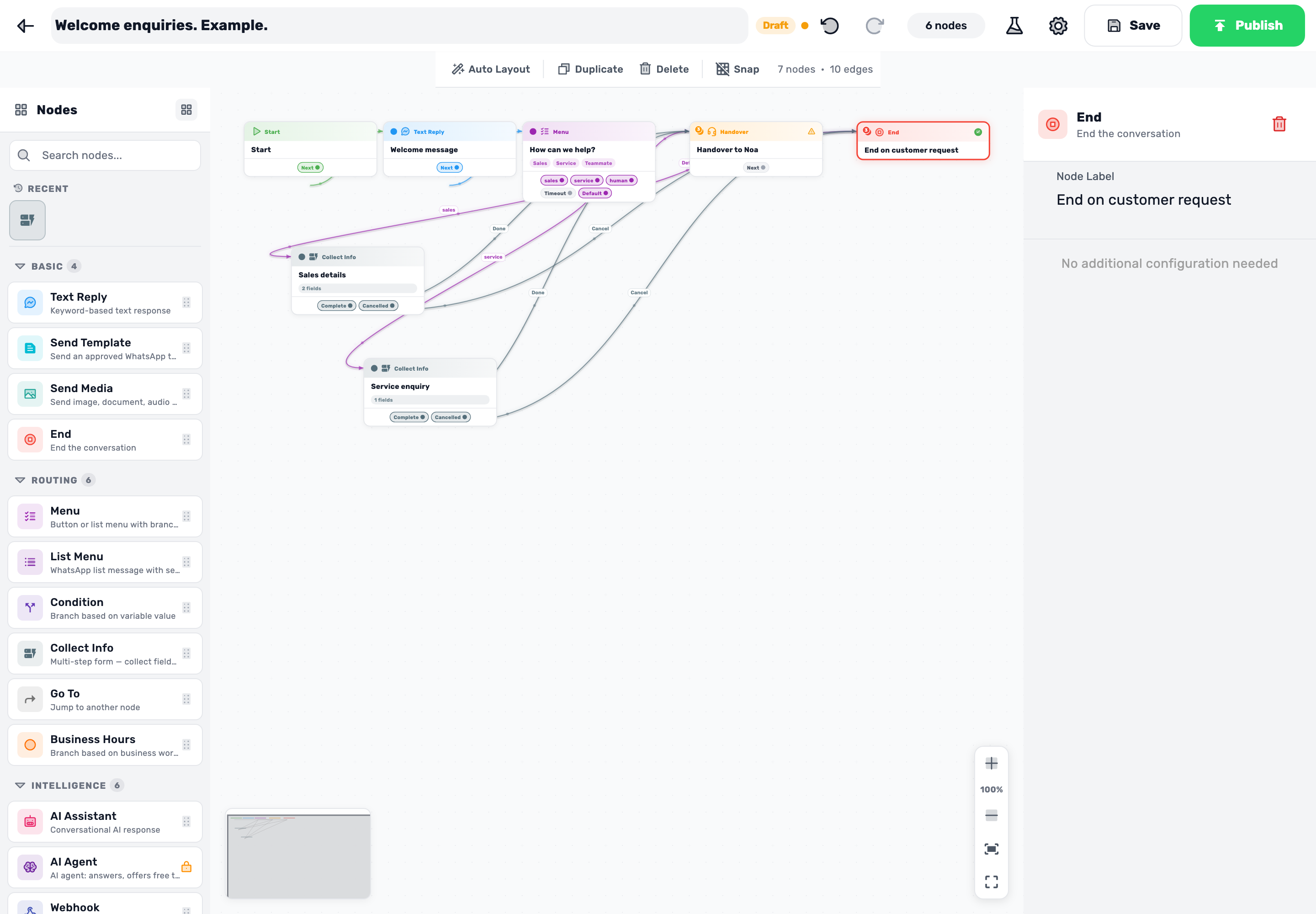 Original Lynxbe screen: Connect. Then check the whole flow. Isolated demonstration data.
