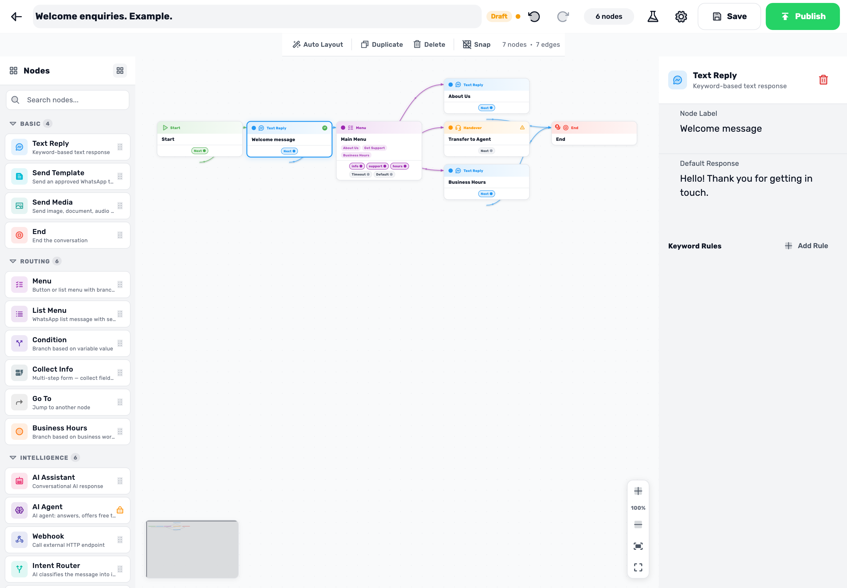 Original Lynxbe screen: Check where the flow begins. Isolated demonstration data.