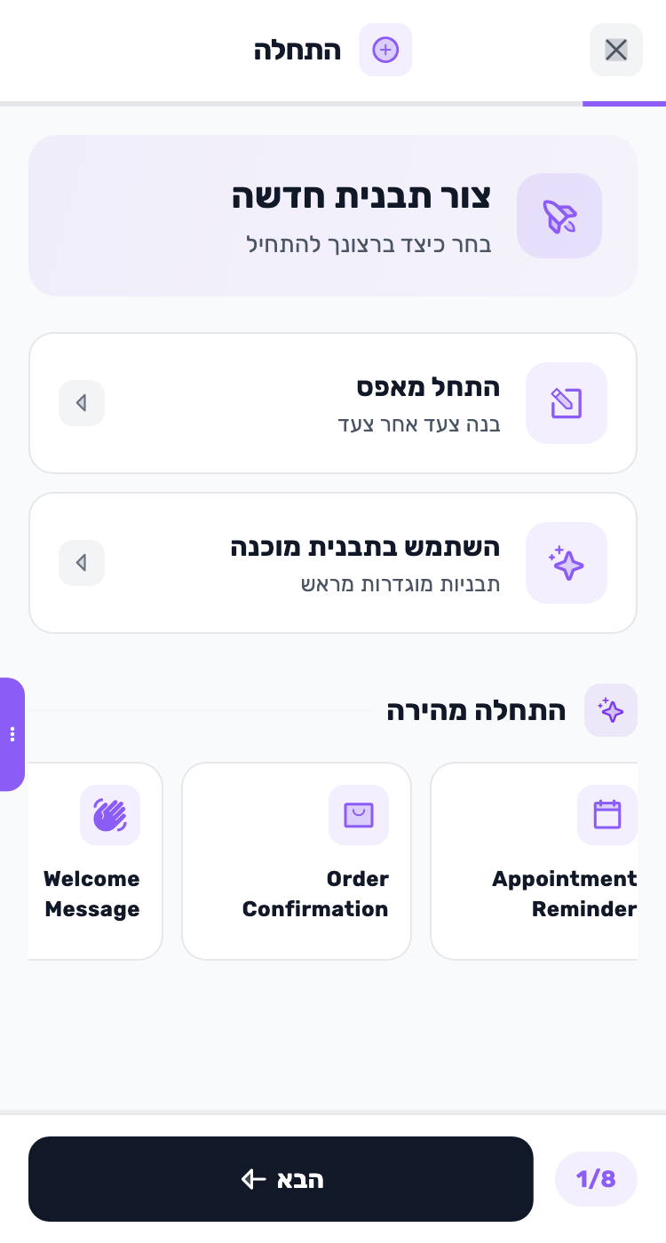 מסך Lynxbe: מתחילים מדוגמה. נתוני הדגמה.